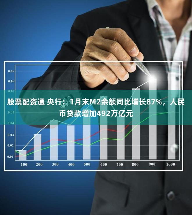 股票配资通 央行：1月末M2余额同比增长87%，人民币贷款增加492万亿元